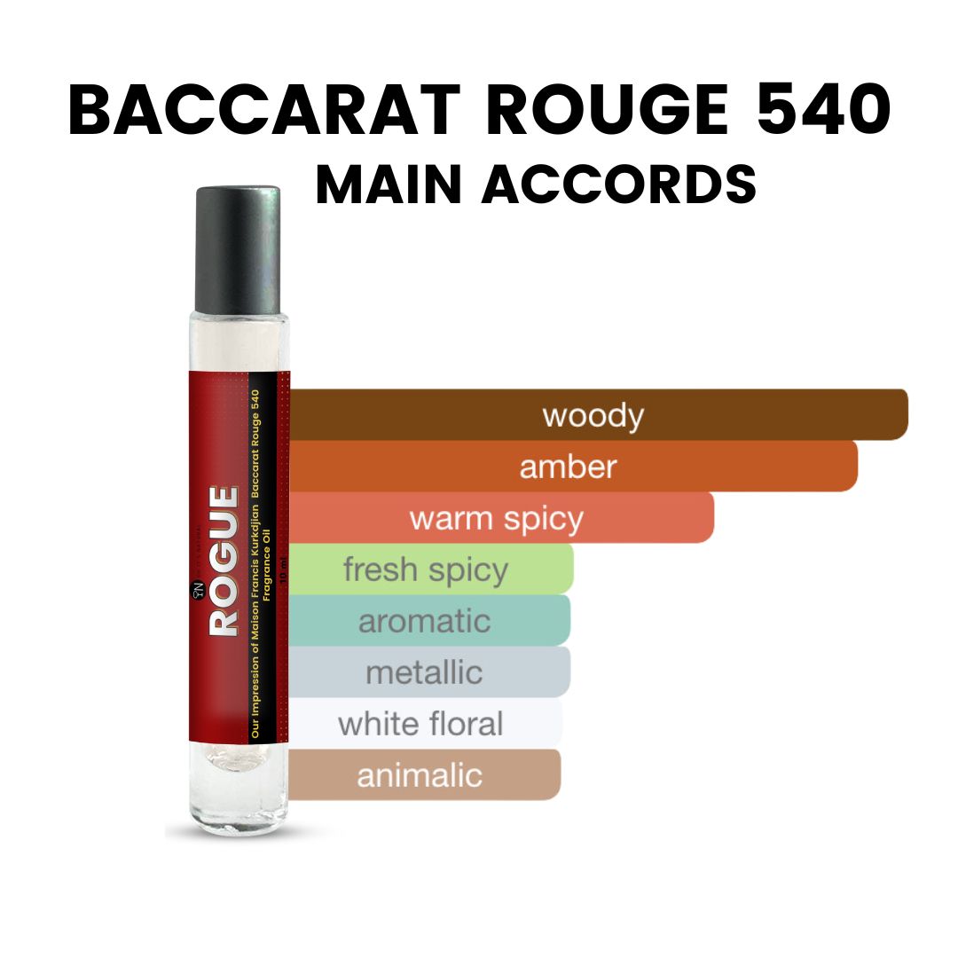 BACCARAT ROUGE 540 PERFUME OIL