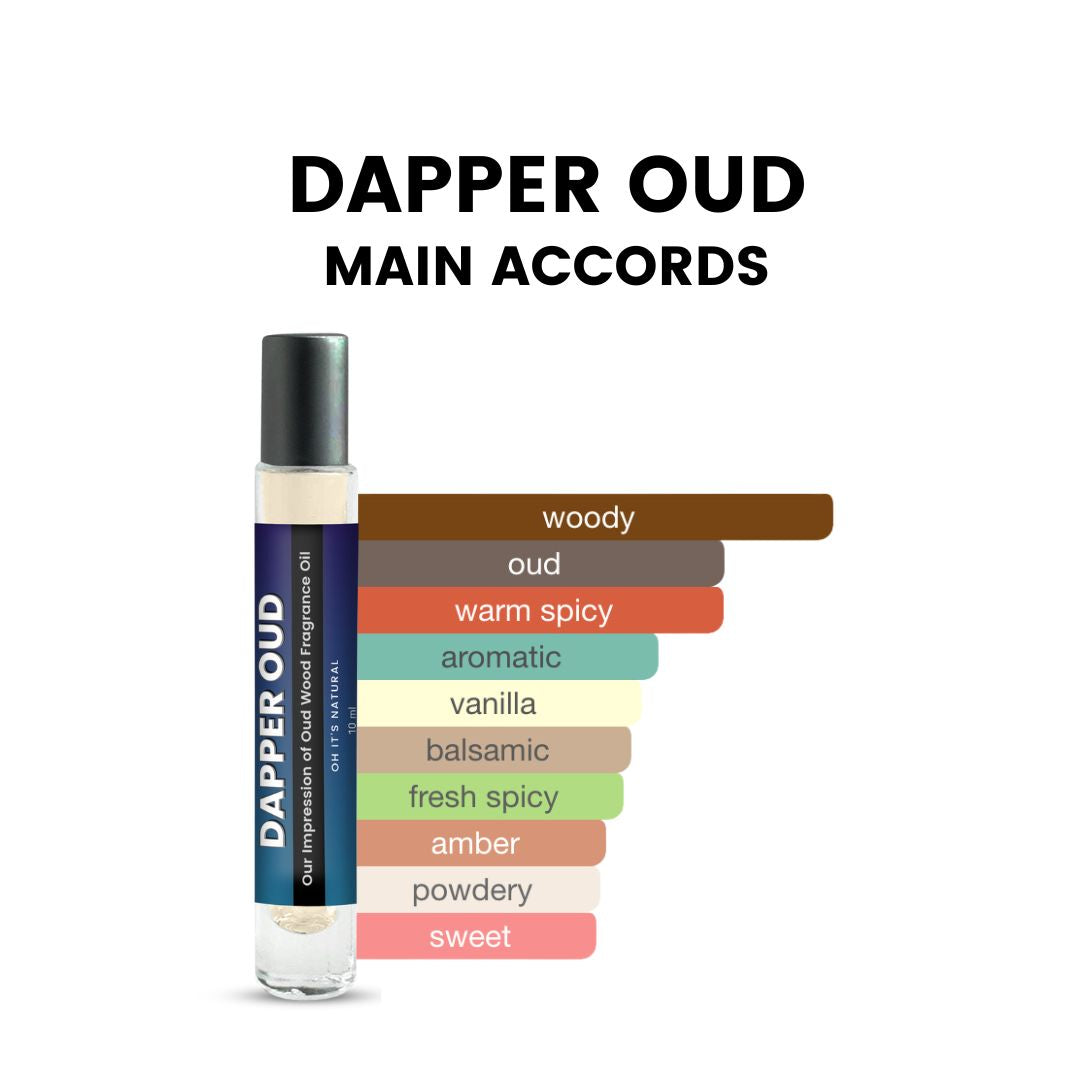 TOM FORD OUD WOOD COLOGNE OIL