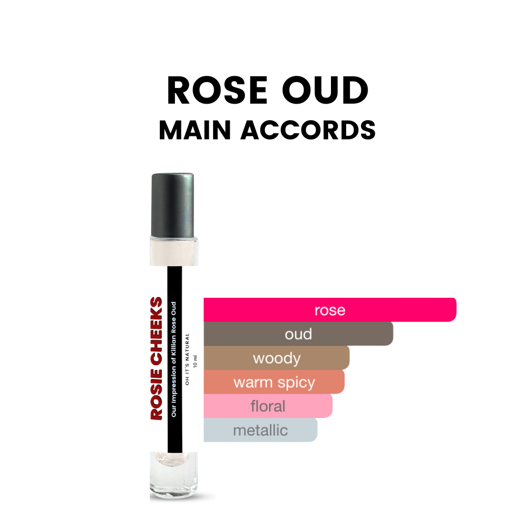 Rose Oud By Kilian for women and men dupe notes