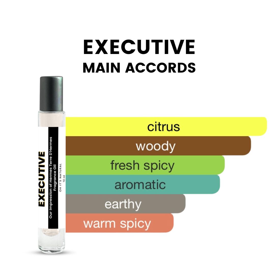 TERRE D’HERMES COLOGNE OIL