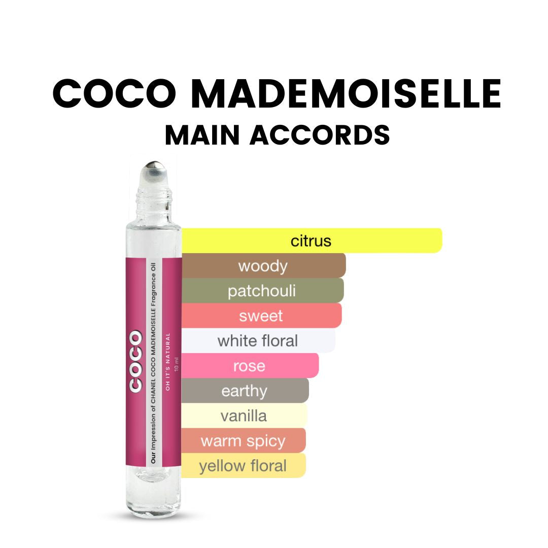 chanel coco mademoiselle natural fragrance oil roll dupe on by oh it's natural