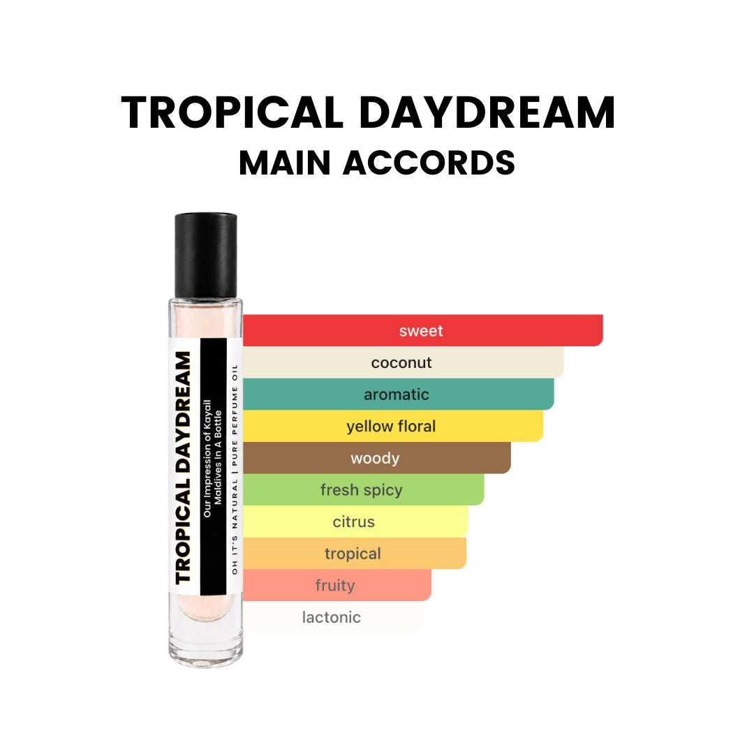 MALDIVES IN A BOTTLE PERFUME OIL