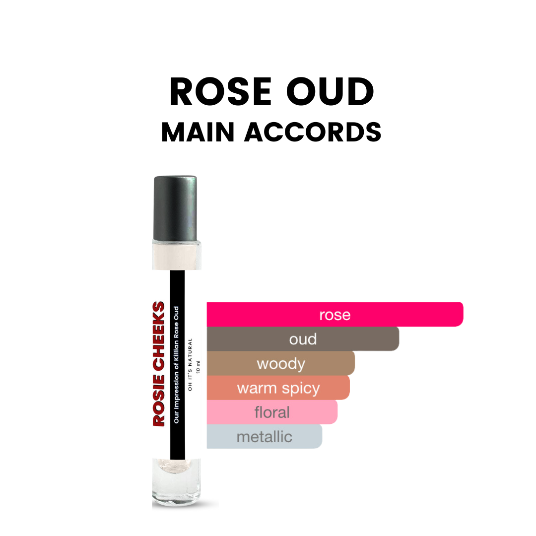 Rose Oud By Kilian for women and men dupe notes 