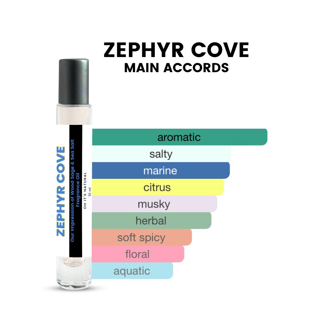 ZEPHYR COVE UNISEX OIL