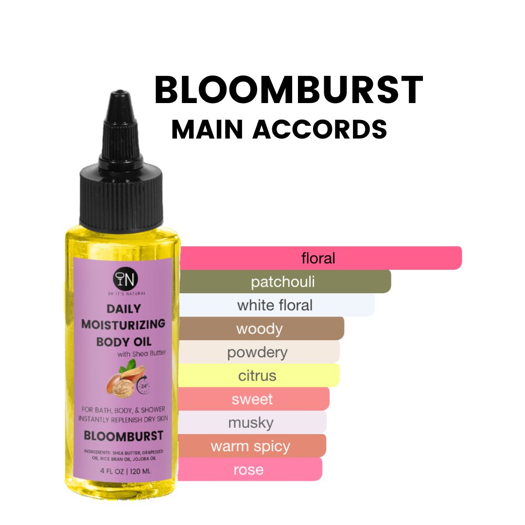 FLOWERBOMB BODY OIL